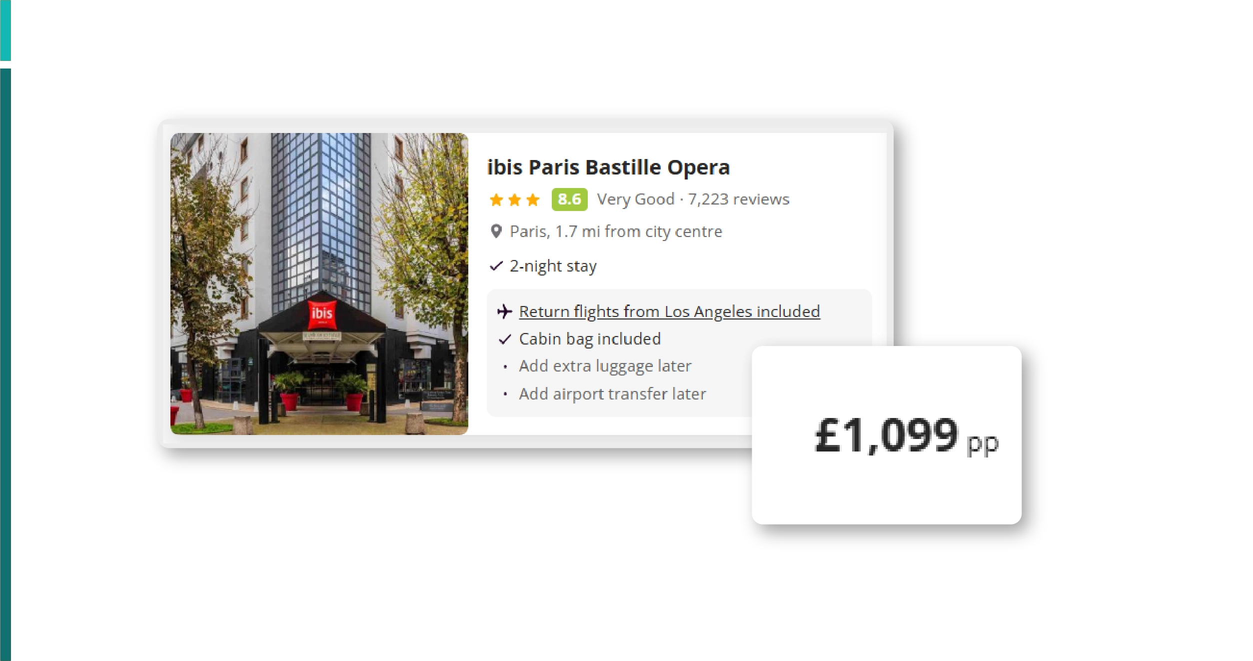 Challenges in the Travel Industry